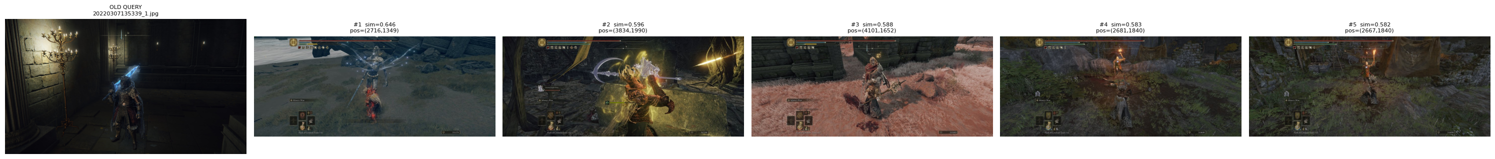 Input screenshot alongside 5 similar screenshots retrieved by the model